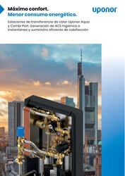 Uponor System HIU Aqua&Combi Port_ES